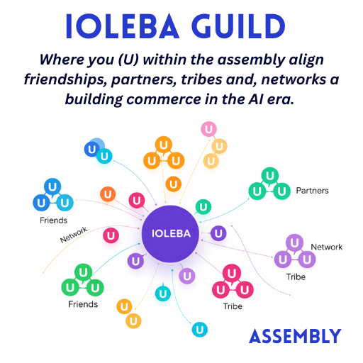 IOLEBA Guild Chart